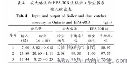 晶体震荡器的发射距离，影响因素与实际应用,可靠操作策略方案_Max31.44.82