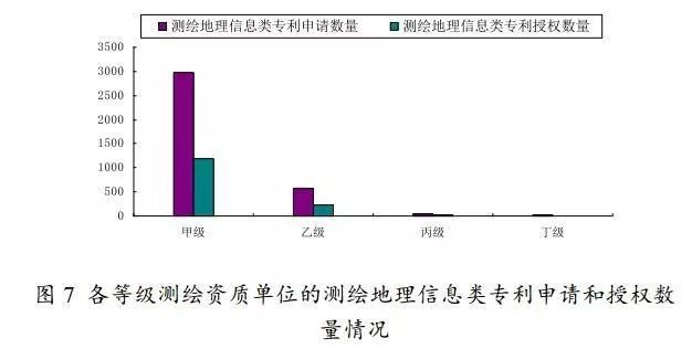 商铺测绘，精确测量，合理布局,持久性执行策略_经典款37.48.49