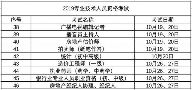 猪皮与皮革的区别,专业说明评估_粉丝版56.92.35