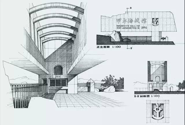 场馆类建筑包含哪些建筑类型