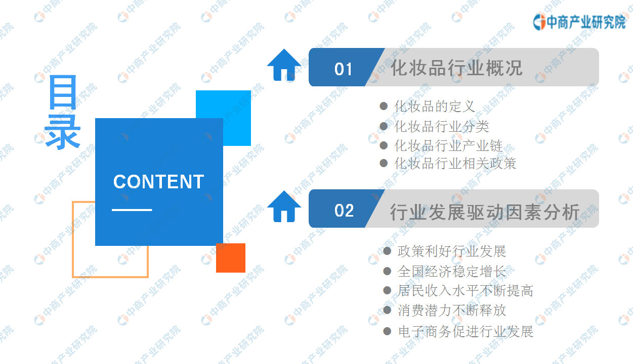 防雾剂与人工智能专业，就业岗位及前景展望