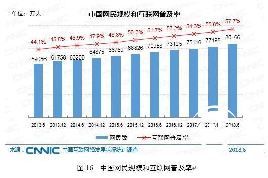 娱乐业在韩国经济中的占比及其影响