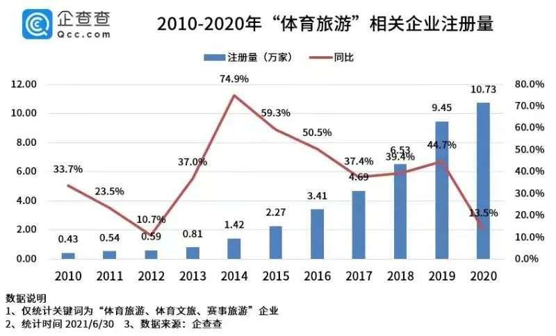 梦醒了他走了