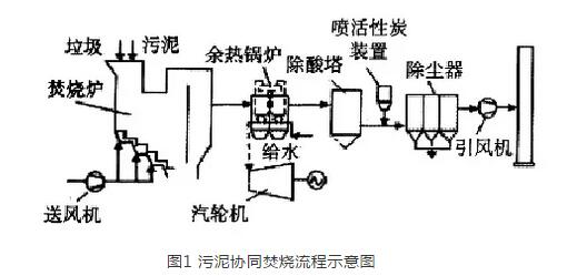 加热马达，技术原理与应用领域探讨