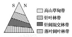 人造皮革厂有什么危害