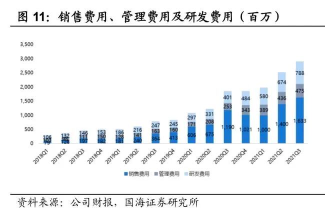 财经热点问题分析