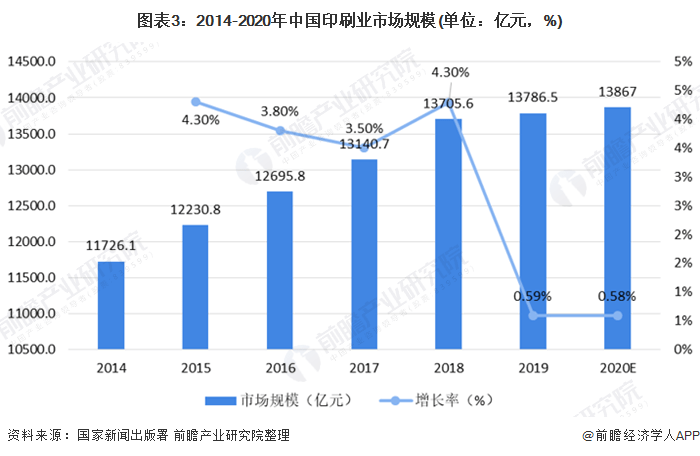 土耳其网络