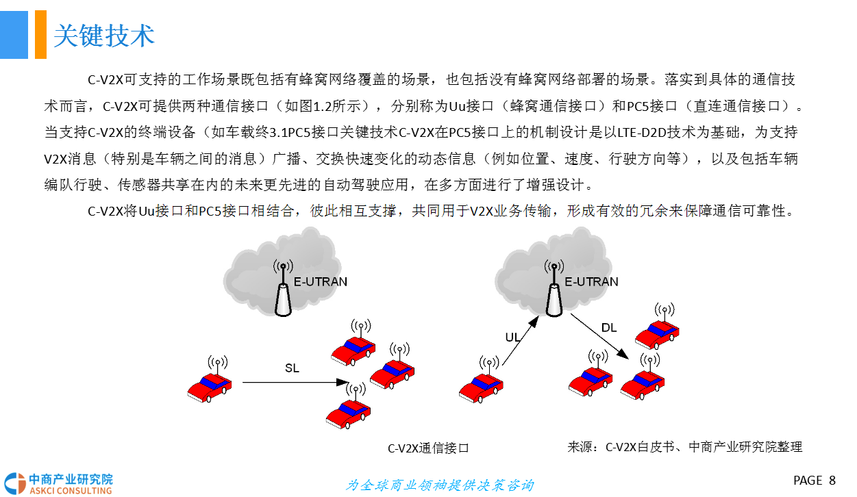 无线设计有没有前景