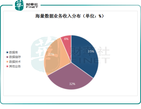 财经和经济有什么区别