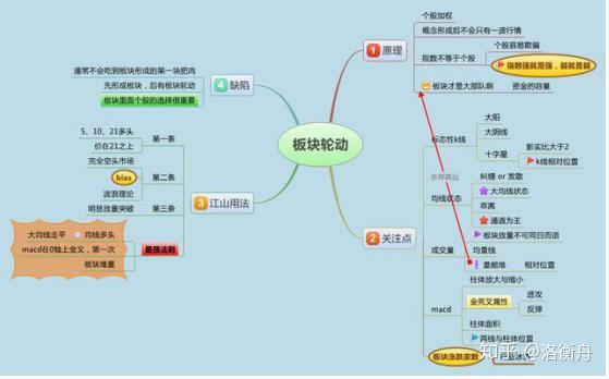 直播与韩国又创造了历史的关系