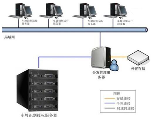 饰品配附件与光端机与包缝机原理区别在哪